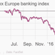 Image for article titled Can you guess the banks behind these brutal earnings charts?